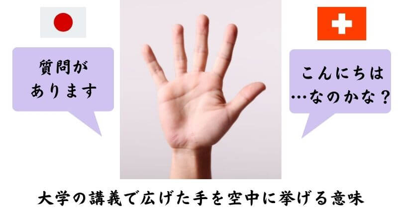 「質問がある」ので挙手する場合、日本とスイスの違い