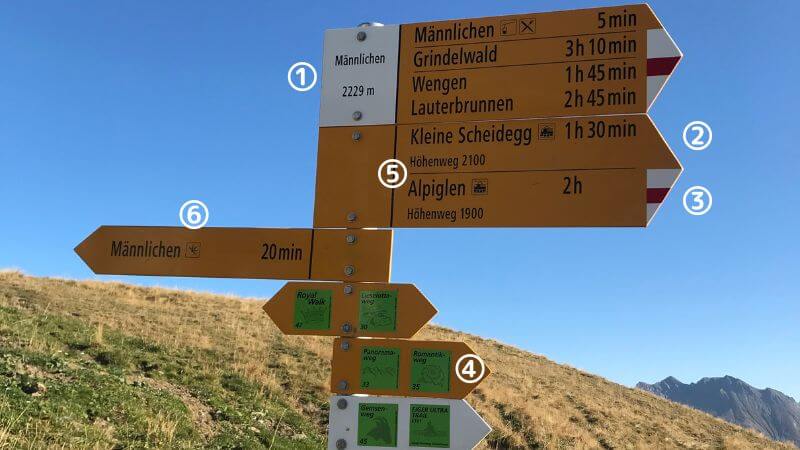 スイスでハイキングを楽しむために必須：標識の意味を解説