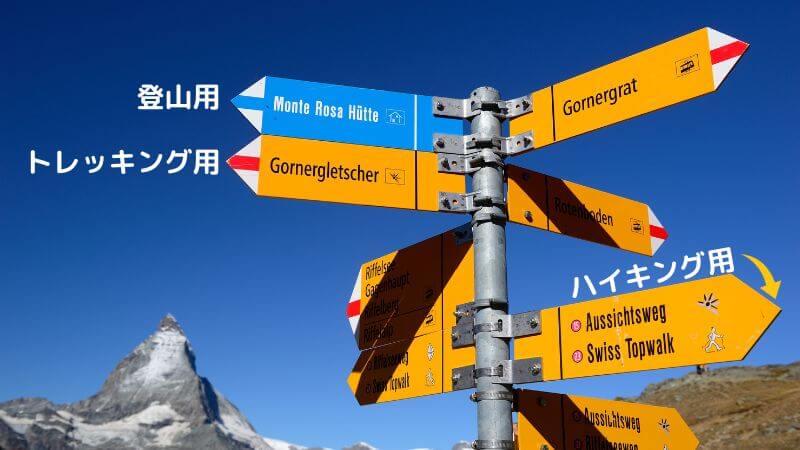 スイスの標識：ハイキング・トレッキング・登山トレイルの違い