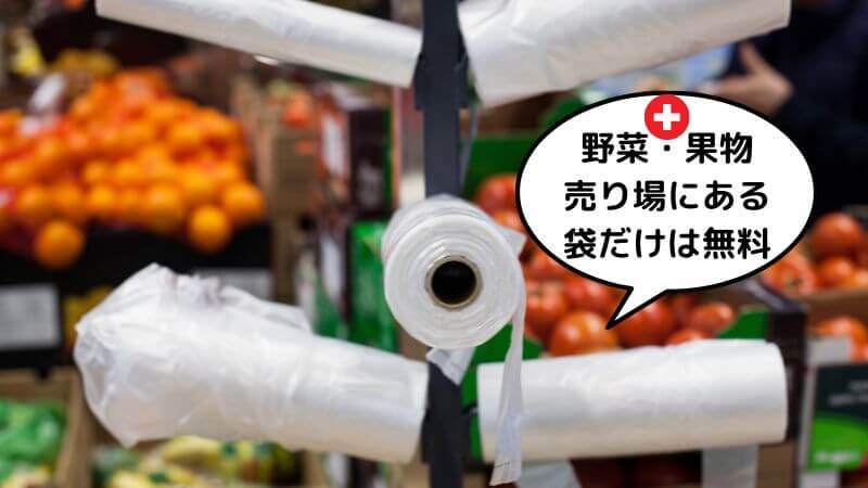 【スイスでの買い物】備え付け／手渡される袋は基本的に全部有料